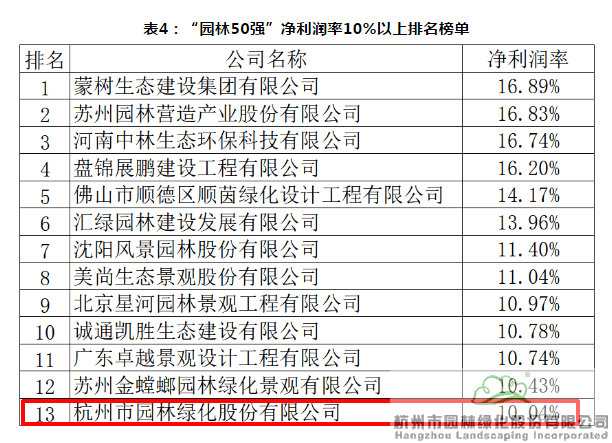 人生就是博(中国游)尊龙官方网站