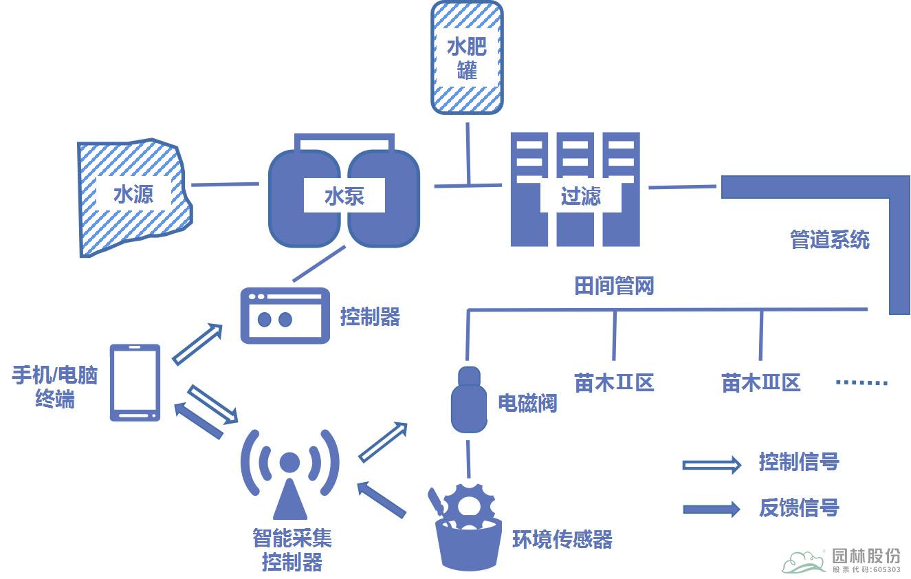 人生就是博(中国游)尊龙官方网站