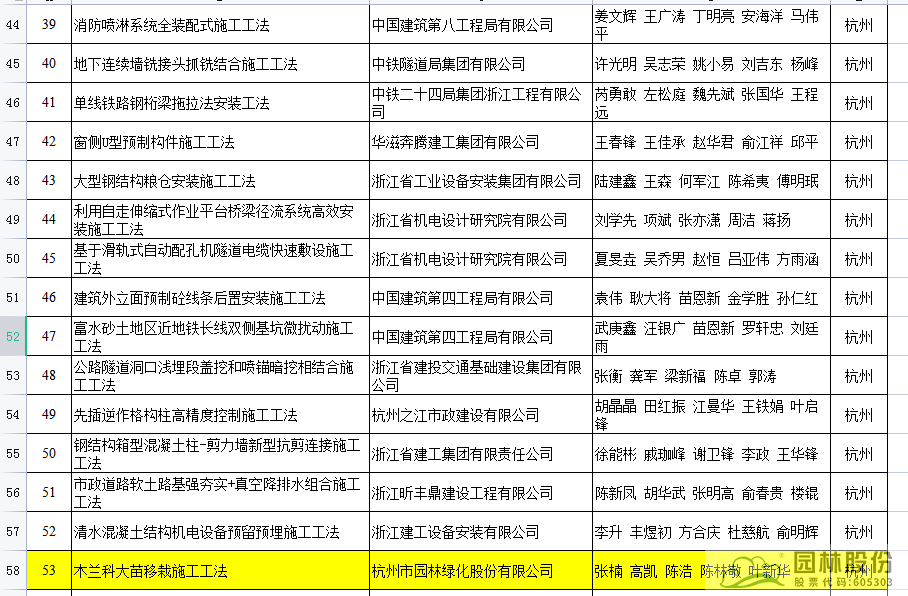 人生就是博(中国游)尊龙官方网站